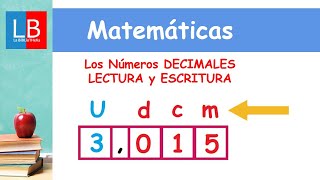 Los Números DECIMALES LECTURA y ESCRITURA ✔👩‍🏫 PRIMARIA [upl. by Annyl]