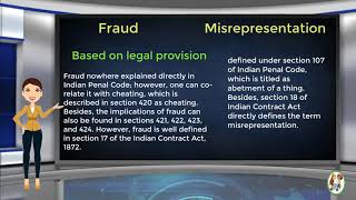 What is Difference Between Fraud amp Misrepresentation [upl. by Cutlor]