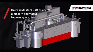 4D Quench® a modern alternative to press quenching from SECOWARWICK [upl. by Enilaf908]