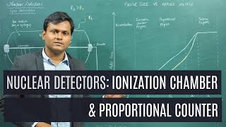 Nuclear Detectors  Ionization Chamber amp Proportional Counter [upl. by Nyrak]