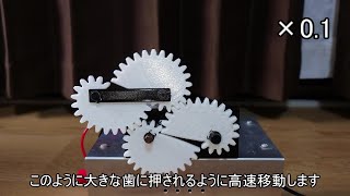 高速揺動機構の仕組み How the HighSpeed Oscillatory Mechanism Works [upl. by Oicapot]