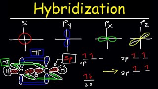 Hybridization of Atomic Orbitals  Sigma amp Pi Bonds  Sp Sp2 Sp3 [upl. by Elna563]