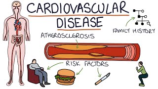 A Team Approach for Surgery and Cardiology at UVA [upl. by Adnwahsal]