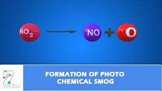 FORMATION OF PHOTO CHEMICAL SMOG [upl. by Ihcalam]