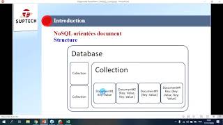 Séance2Les bases de données NoSQL [upl. by Shepperd340]